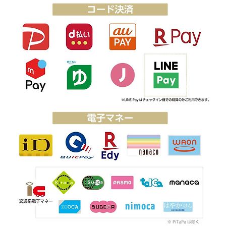 Hotel Yamagata Hills Ekimae Odori Eksteriør billede