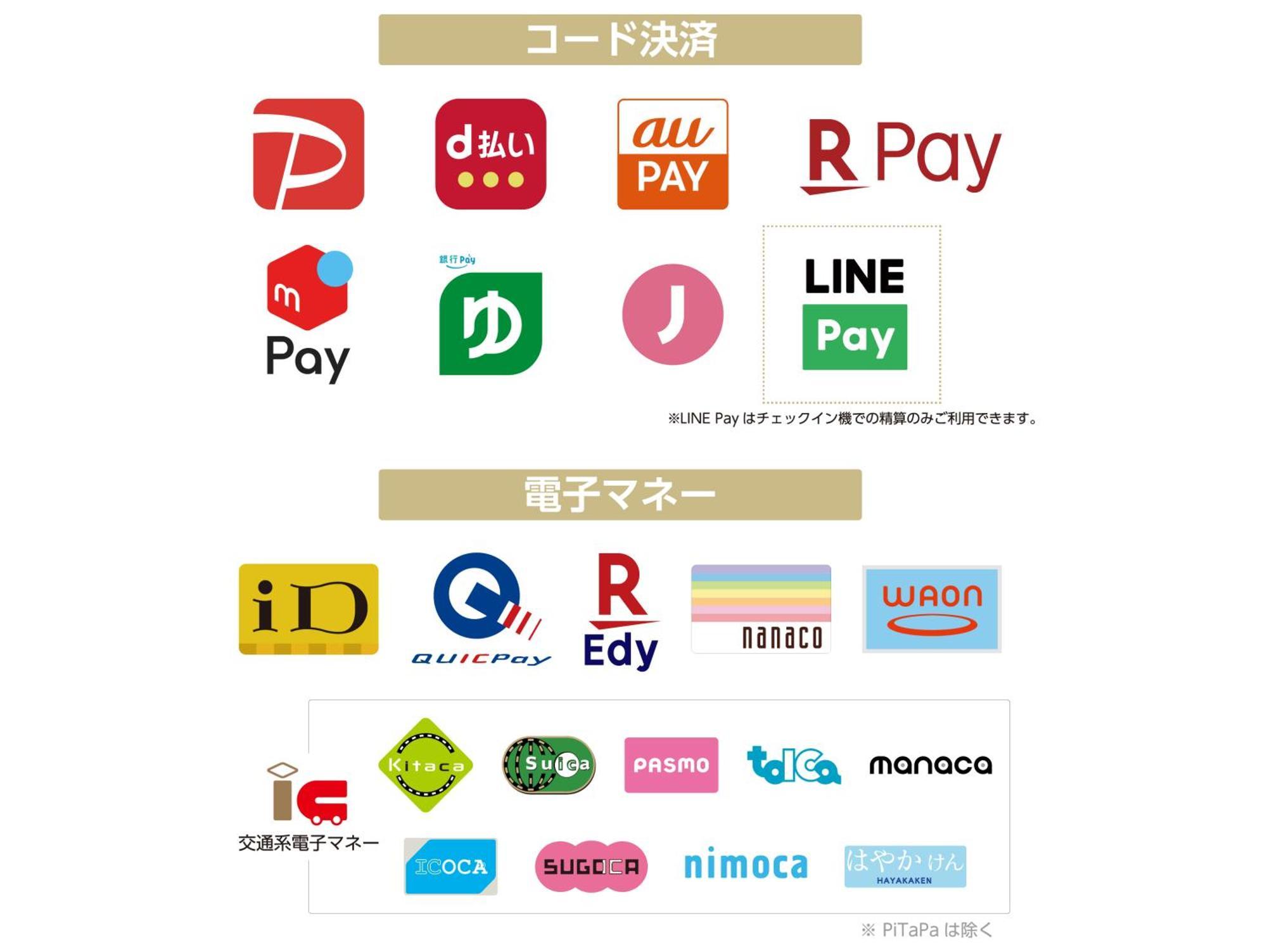 Hotel Yamagata Hills Ekimae Odori Eksteriør billede